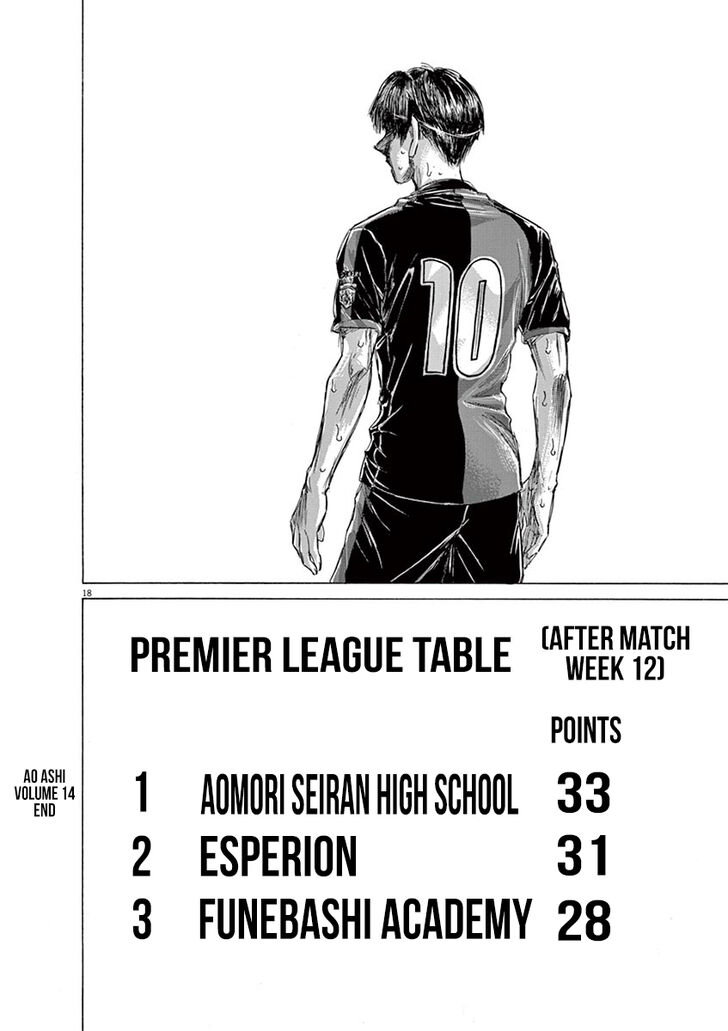Ao Ashi, Chapter 147 image 19